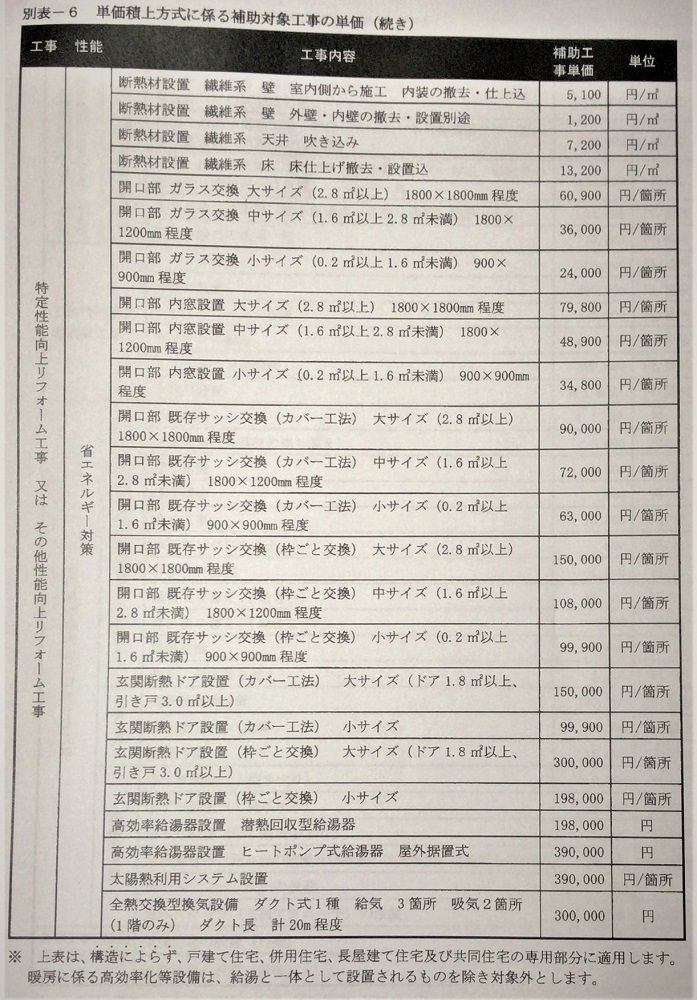 イメージ 6
