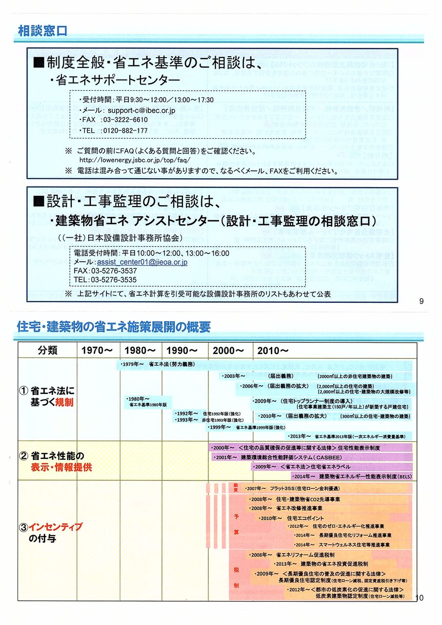 イメージ 9
