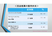 抗血栓薬維持量投与下におけるインプラント-008
