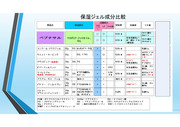 口腔ケア2016講演-028