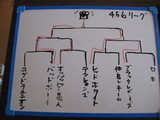 456リーグ