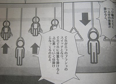 かつてこれほど意味のない袋とじはあっただろうか 月刊スピリッツ9月号 ゲーム脳人
