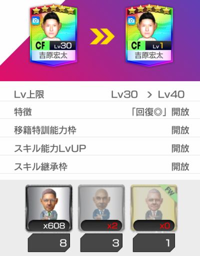 サカつくrtw フォトつく星4選手のススメ ゲーム脳人