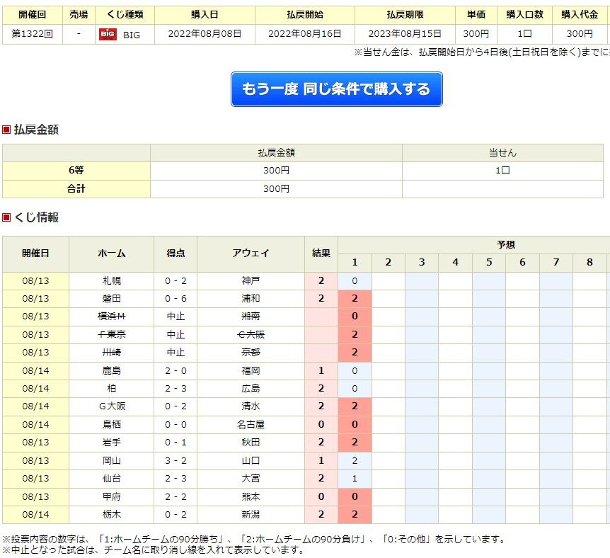 楽天totoでtotobigがまた当たった けど ゲーム脳人