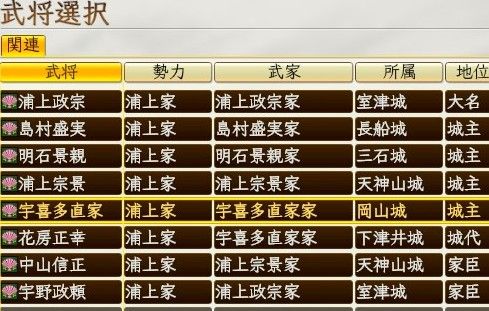 謀反は起こせないんですね 信長の野望 創造 戦国立志伝 ゲーム脳人