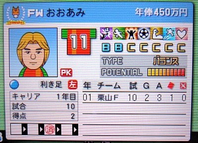 3dsカルチョビット日記 1年目 1トップはアカン ゲーム脳人 3dsカルチョビット日記 1年目 1トップはアカン ゲーム脳人