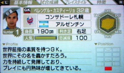 サカつく7日記 13年目 禁断のあの技を発動 ゲーム脳人