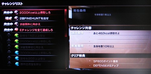 愛すべきバカゲーの入門編 Ps3 トーキョージャングル の感想 ゲーム脳人