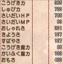 ゴーレム3バッジ装備