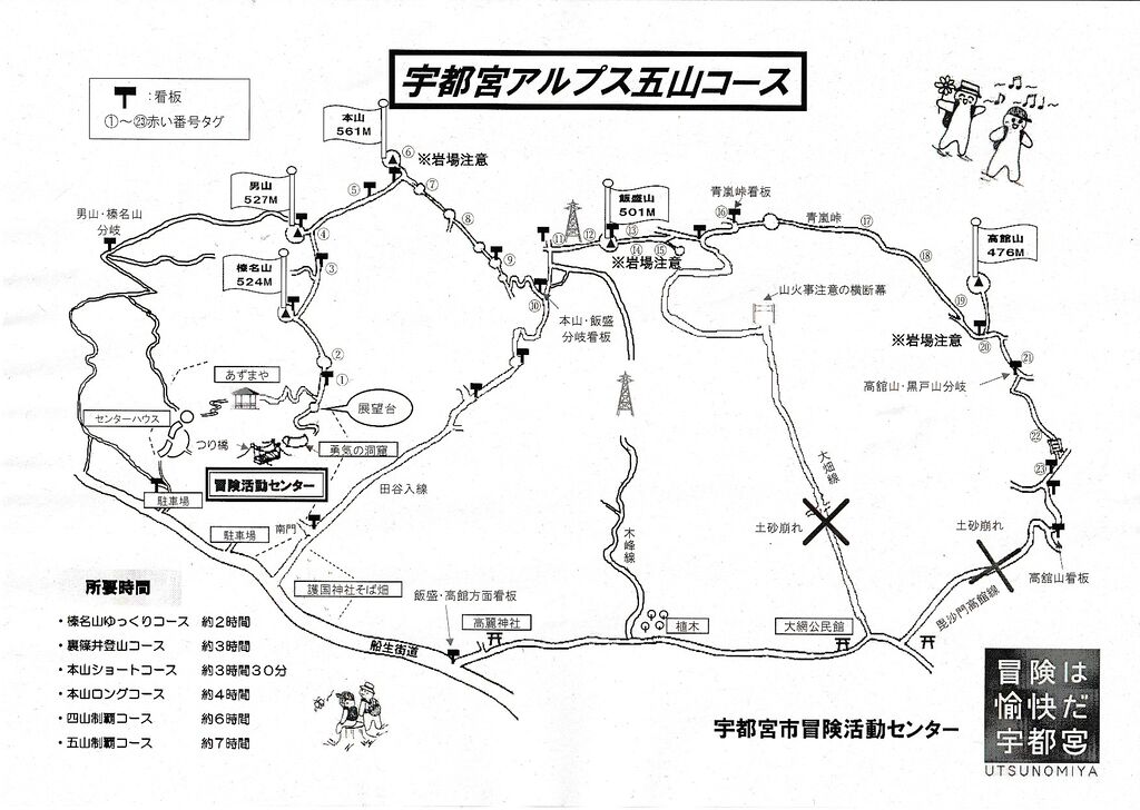 宇都宮アルプス 山の旅人