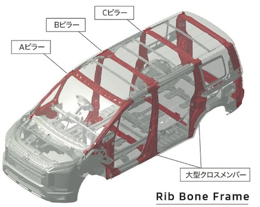 ブレーキ利かずに暴走 車７台絡む事故 ２人軽傷 神戸 六甲山からの長い下り坂 山旅天空倶楽部