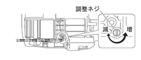 ナフコのecho製ecs2735wnチェーンソーを使ってみる Yamatarobligのblog