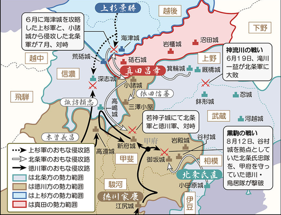 天正壬午の乱の解説