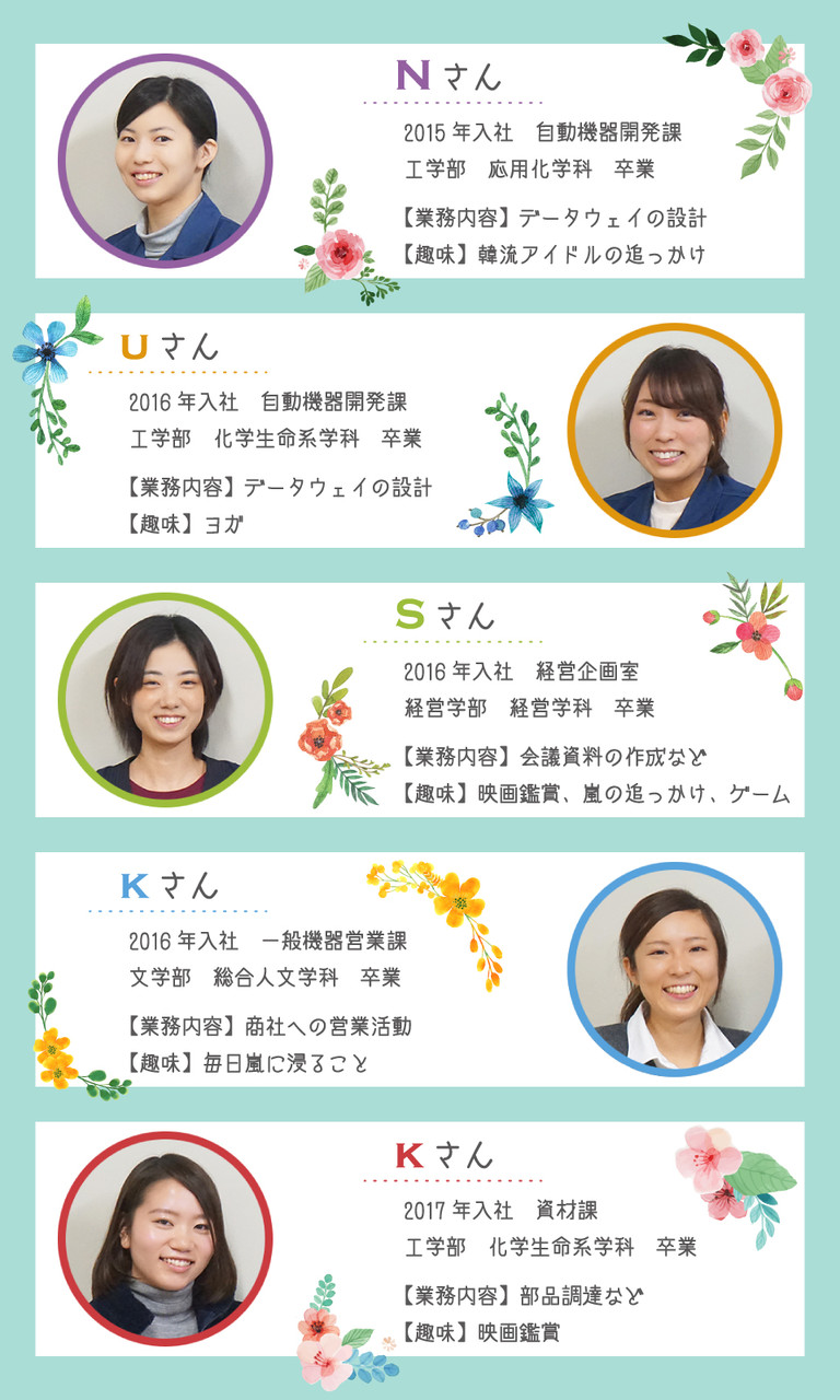 特別企画 やまとなでしこ座談会 Yamato Official Blog 特別企画 やまとなでしこ座談会 Yamato Official Blog