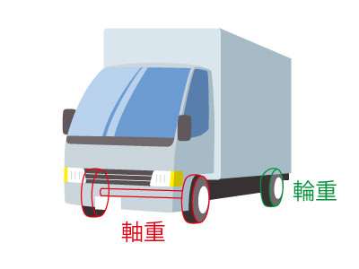 531510