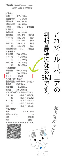 サルコペニア