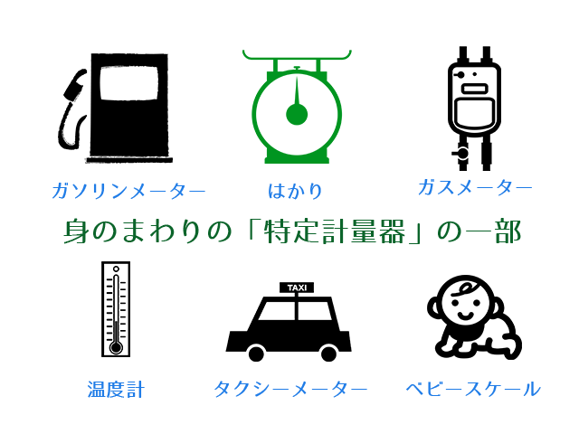 豆知識 計量法 特定計量器って何 Yamato Official Blog 豆知識 計量法 特定計量器って何 Yamato Official Blog