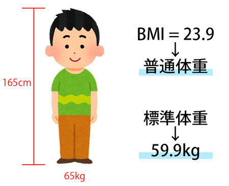 名称未設定 2
