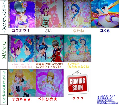 0文字入れ完成