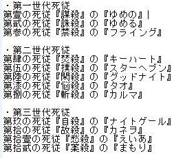 幻討十二死従~