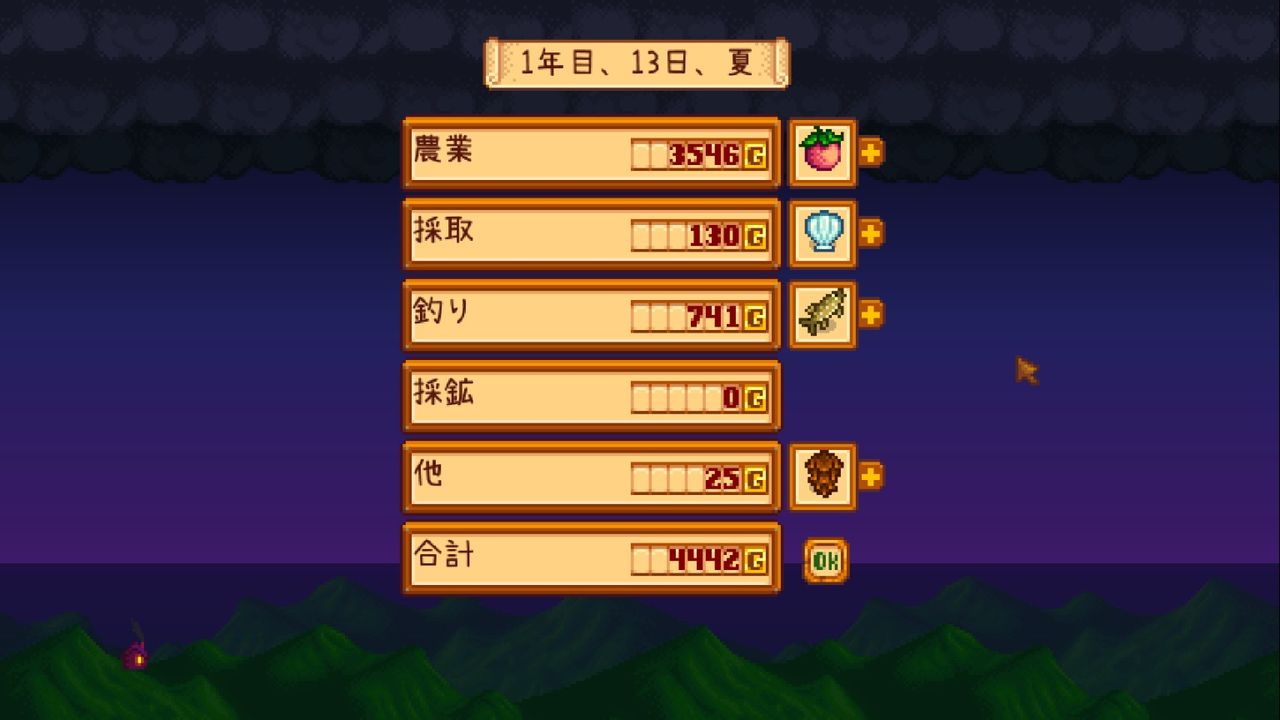 Stardew Valleyを遊ぶ 小屋増築と銅の斧と橋 8 やまさんのエンジョイpcゲーム Stardew Valleyを遊ぶ 小屋増築と銅の斧と橋 8 やまさんのエンジョイpcゲーム
