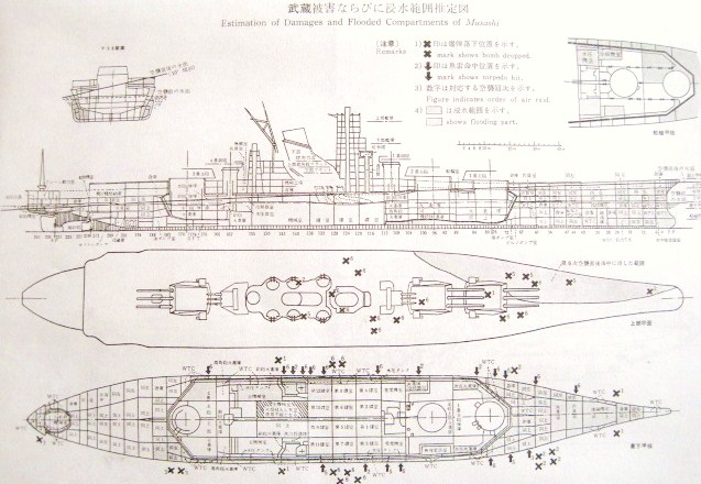 日本海軍命 戦艦武蔵