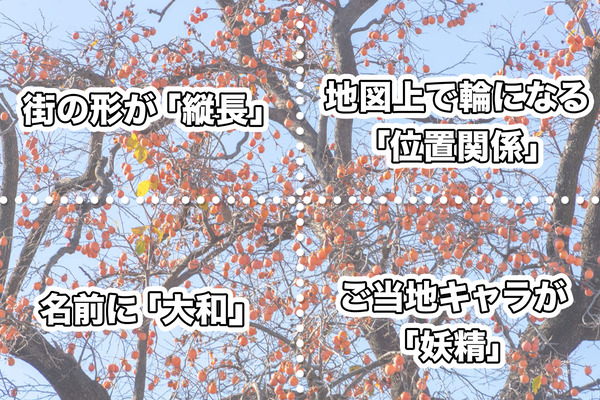 クイズ4択用-(3)-復元