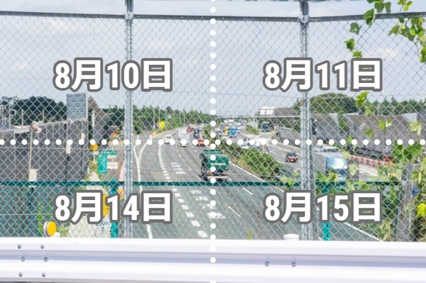 東名高速道路の渋滞クイズ