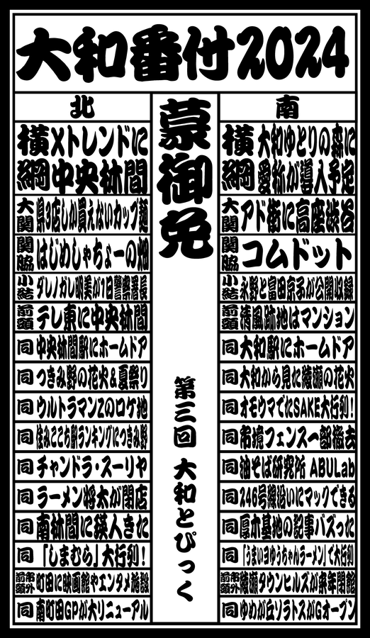 大和番付2024