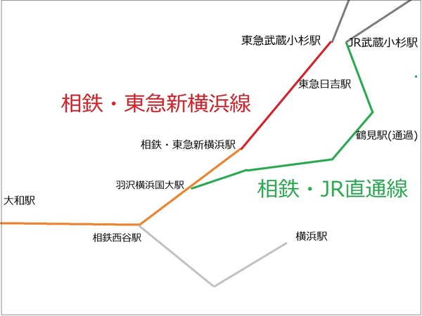 直通線 運賃クイズ3