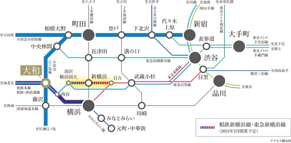 路線図