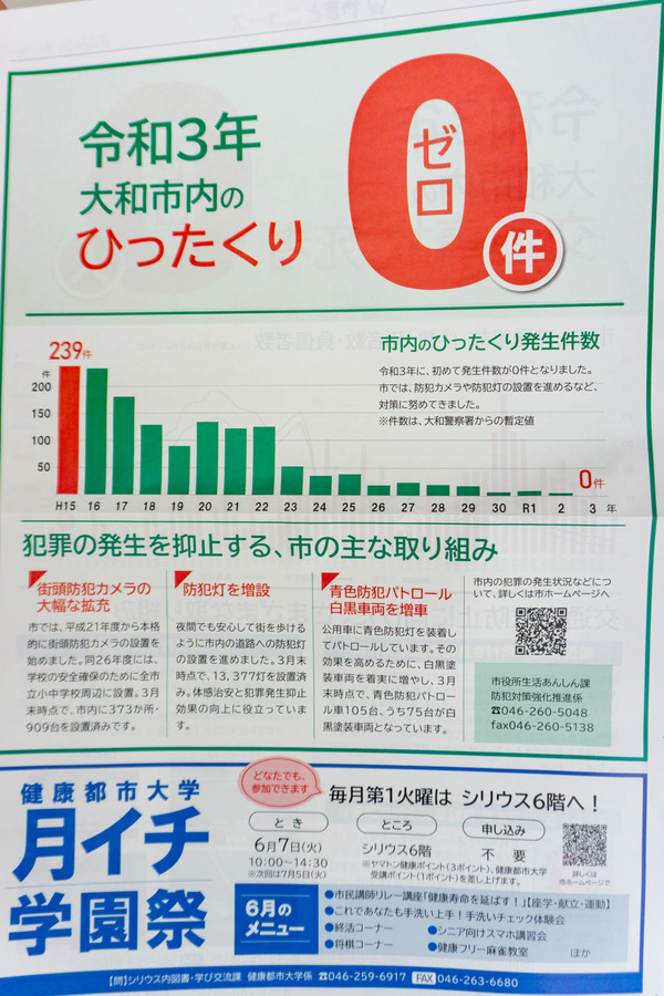 ゼロ-2205173