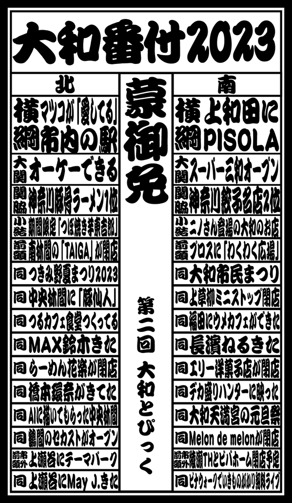 大和番付2023