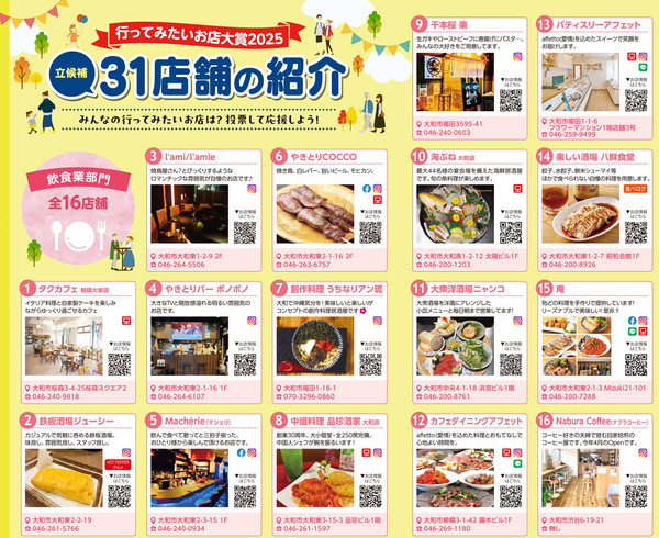 店舗1