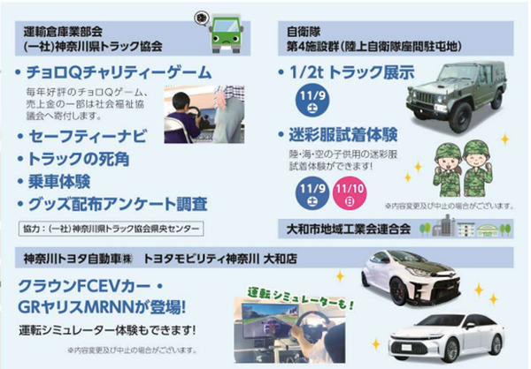 商工会議所内容