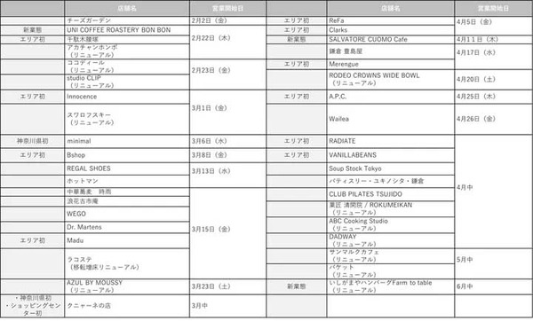 116791-15-83d5e5dd5dfea5186baf1d642389156d-3900x2351