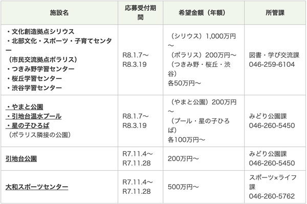 スクリーンショット 2026-01-19 0.27.47
