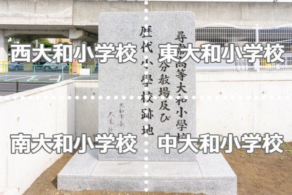 大和市にかつてあった「大和」がつく小学校はどれ？【やまとクイズ】