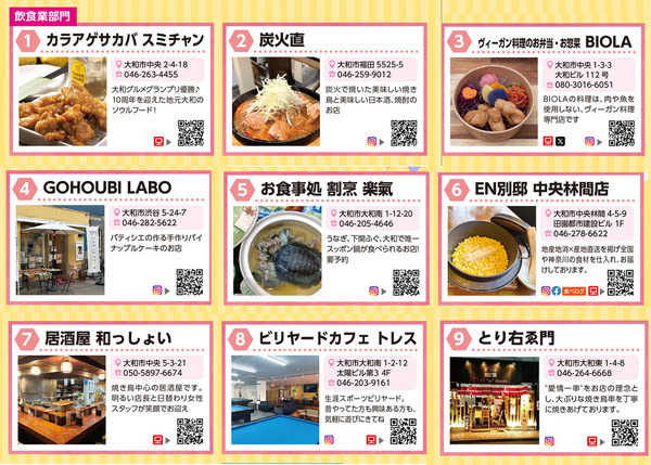 飲食店部門