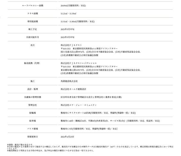 物件概要2
