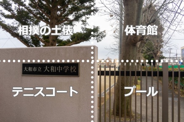 大和中学校 スポーツ施設クイズ