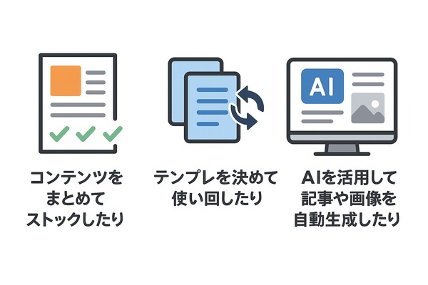 AI活用イメージ
