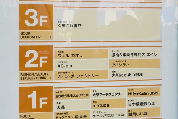 大和東の#C-pla