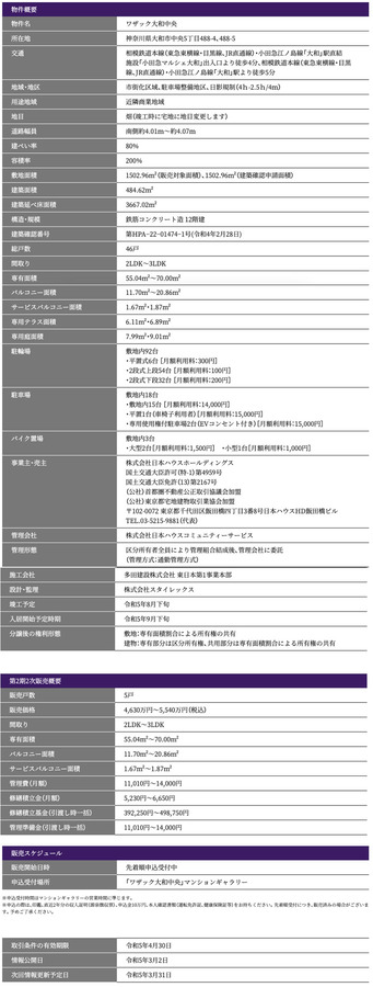 概要