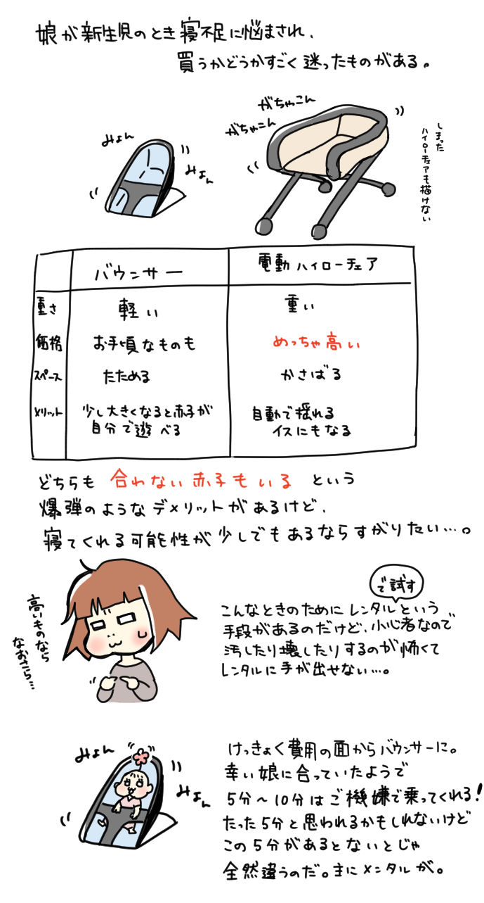 バウンサーと電動ハイローチェアと失敗 闇鍋な日々with８歳児 ２歳児