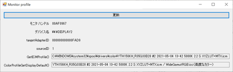 MonitorProfileSample