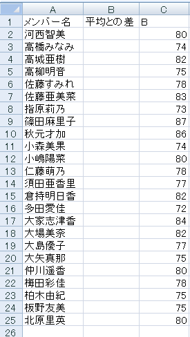オキドキ エクセル