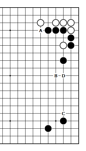 545