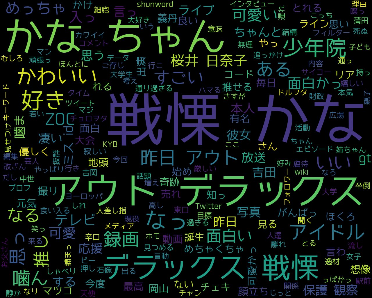 芸能 少年院上がりのアイドル 戦慄かなの 今どき芸能速報