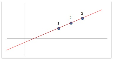 fig1